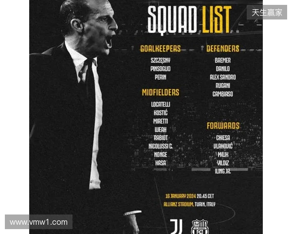 尤文vs萨索洛名单:伊尔迪兹,图拉姆领衔;弗拉霍维奇复出 尤文vs萨索洛名单:伊尔迪兹,图拉姆领衔;弗拉霍维奇复出