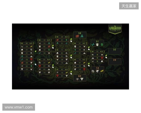 TA：曼城考虑今夏引进恩佐，皇马也对他感兴趣