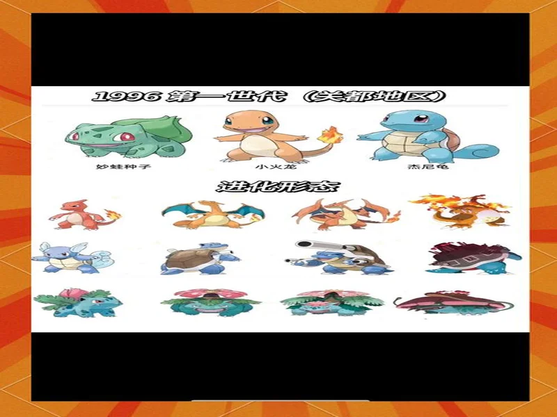 布莱顿前锋吕特谈宝可梦爱好：最爱雷公，初代御三家选小火龙